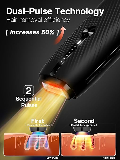 Blex Laser Hair Removal for Women and Men IPL Hair Removal Device Effective in 2 Weeks with Ultra-Fast 0.2s Light Emission Comfortable and Painless Black