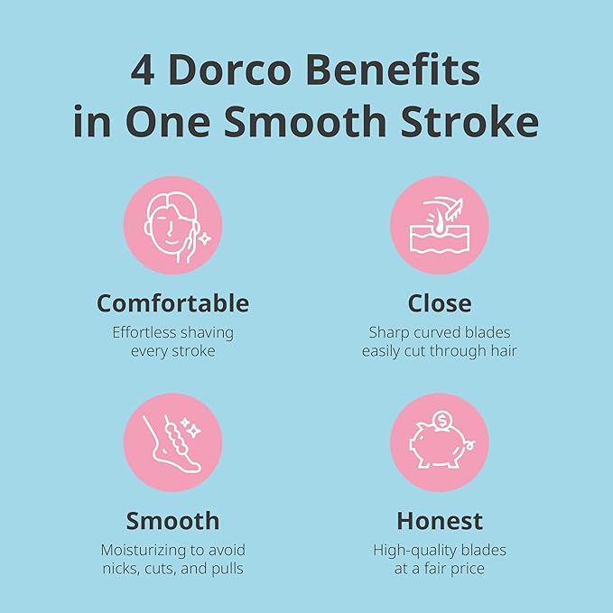 Dorco EVE6 Razor for Women Includes 1 Razor Handle and 6 Long-Lasting Razor Blade Refills| 1 Handle + 6 Cartridges (Handle + 6 Refills)