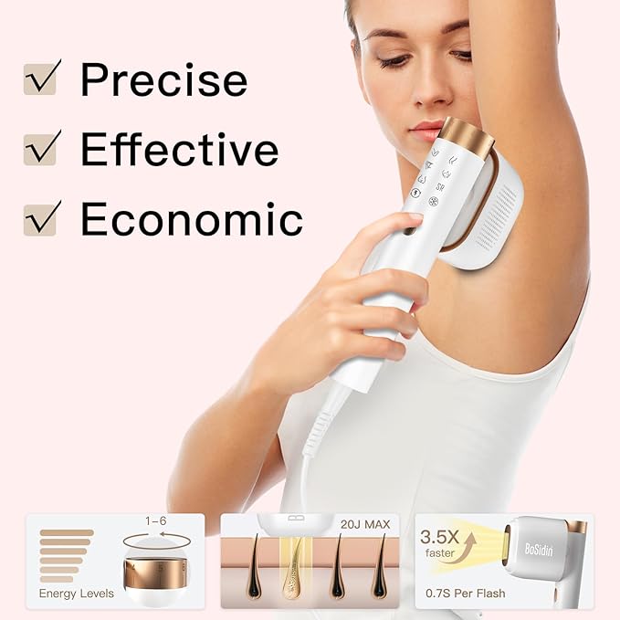 Laser Hair Removal BoSidin IPL Hair Removal with Painless Ice-Cooling 2-in-1 Face SR Rejuvenation 6+1 Modes 6 Levels Hair Removal for Women Permanent Laser Hair Removal Kit with Shaver Goggles