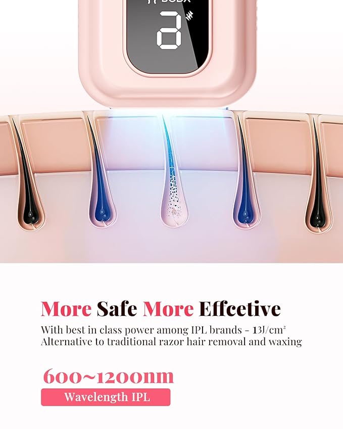 IPL Laser Hair Removal Device for Women &amp Men - at-Home Painless Hair Remover for Long-Lasting Results Body &amp Face for 85% Hair Reduction in 3 WeeksPink