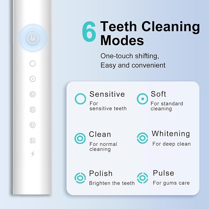 3 Pack Electric Toothbrush for Adults6 Mode Rechargeable Electric Toothbrushes with 12 Replacement Brush Head Fast Charge 2 Min and 30s Timer for Travel Business