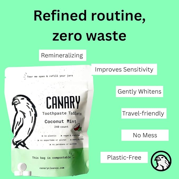 Canary Nano Hydroxyapatite Toothpaste Tablets Coconut Mint - Remineralizing Fluoride Free All Natural Tabs with Xylitol - Great for Travel Plastic Free - 240 Count