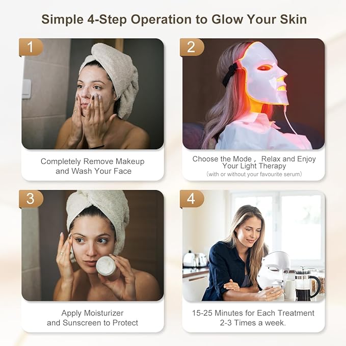 Aphrona FDA cleared LED Facial Skin Care Mask -Blue &amp Red Light Treatment Photon Mask (Pearl)