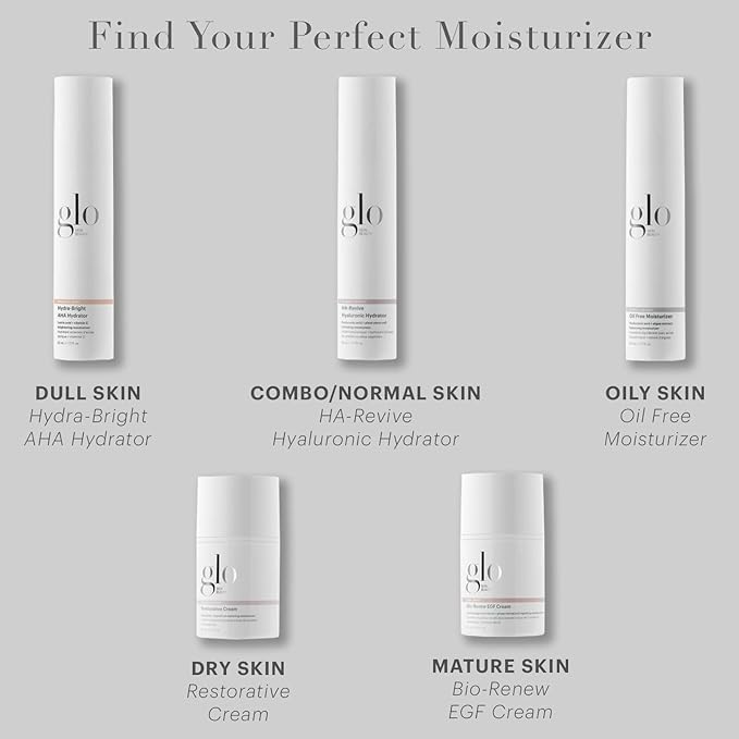Glo Skin Beauty Restorative Cream - Repair Soothe and Moisturize Stressed Out Dehydrated or Dry Skin - Protects Against Signs of Aging