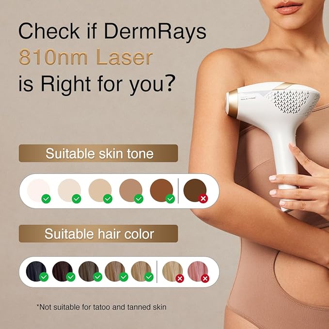 DermRays Laser Hair Removal for Women and Men V4S for Skin Tone 1-5 Permanent Reduction in Hair Regrowth The World's First FDA-cleared Home-use Wide-Angle?810nm Laser Hair Removal Device.