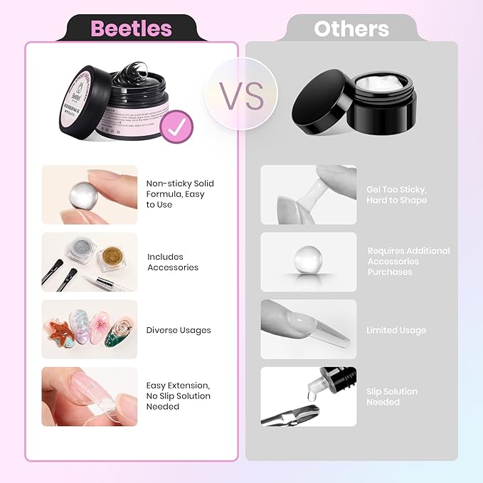 Beetles Solid Builder Gel for Nails4 Colors Clear Pink White 3D Sculpting Gel Non-Sticky Hand Carving Nail Glue for 3D Nail Art with 3D Mold Chrome Powder Tools Salon DIY at HomeUV&ampLED Needed
