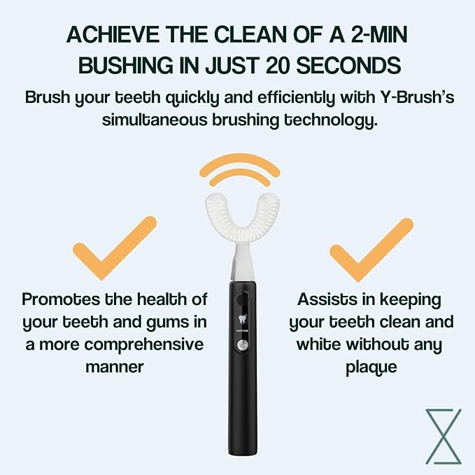 Y-Brush New Ultra Premium 2025 - Sonic Toothbrush 6 Brushing Modes - 6-Month Battery with USB-C Advanced Plaque Removal Whitening Technology Clinically Proven - Adult