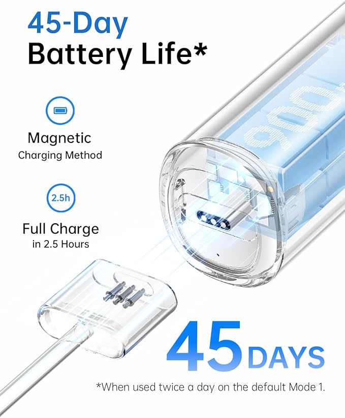 Laifen Wave Electric Toothbrush Oscillation &amp Vibration Sonic Electric Toothbrush for Adults with App 3 Brush Heads IPX7 Waterproof Magnetic Rechargeable Travel Powered Toothbrush ABS(Blue)