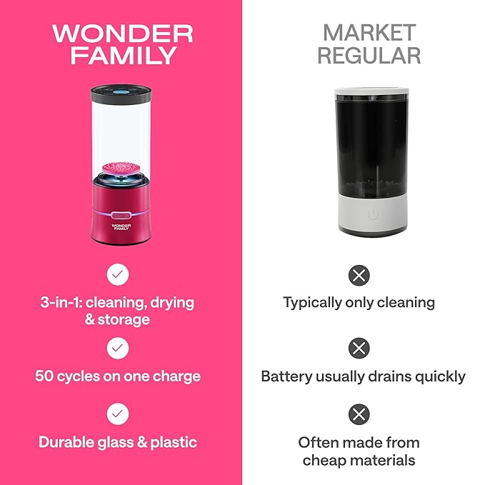 2-in-1 Electric Makeup Brush Cleaner Machine - Clean and Dry Makeup Brushes &amp Tools &amp Sponges Automatically - Makeup Brush Dryer &amp Makeup Brush Washer Combined
