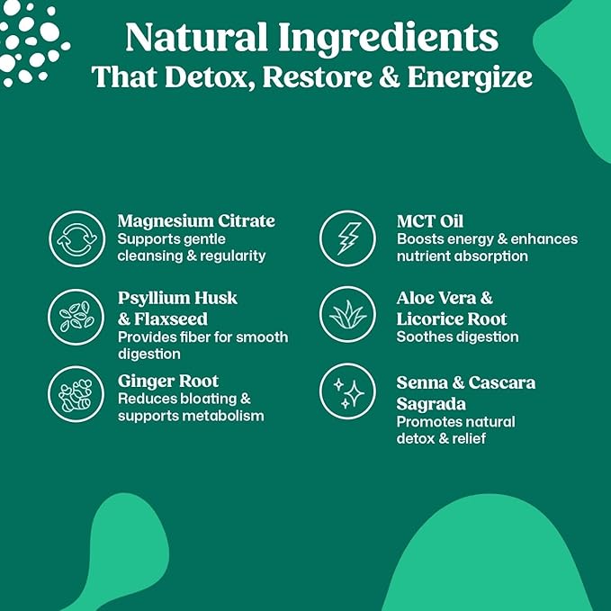 ColonBroom 15 Day Colon Cleanse &amp Detox Cleanse for Weight Management with Probiotics &amp Magnesium | Reduce Bloating &amp Boost Metabolism &amp Digestion - Effective Gut Cleanser Detox (2 Bot