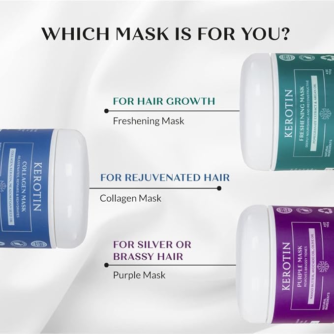 Kerotin Collagen Hair Mask - Hair Treatment Conditioner with Keratin Collagen and Vitamin E Repair Damaged Hair Prevent Breakage and Control Frizz. Made in the USA (16 fl oz 2 units)