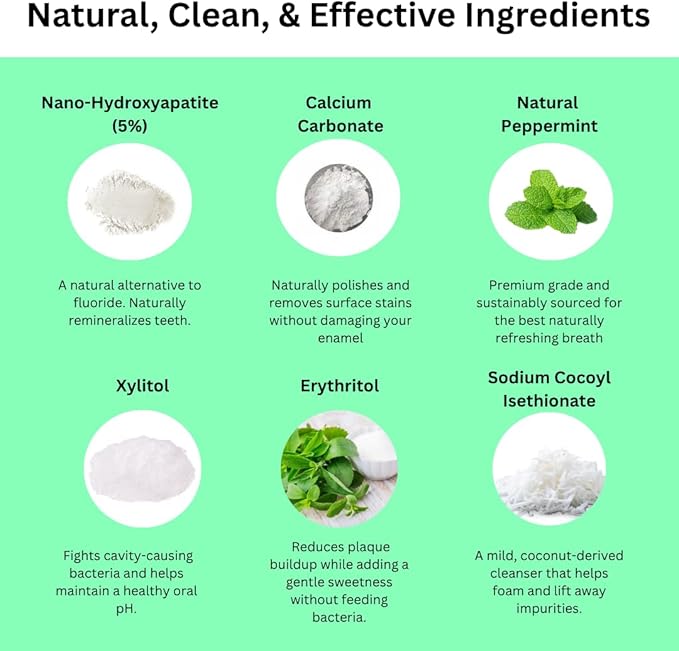 Canary Nano Hydroxyapatite Toothpaste Tablets Coconut Mint - Remineralizing Fluoride Free All Natural Tabs with Xylitol - Great for Travel Plastic Free - 240 Count