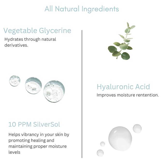 Silver Biotics Anti-aging Colloidal Nano-Silver Facial Serum Gel | Great For Blemishes Scars &amp More All Natural Face Care | 20 PPM Silversol + 2% Hyaluronic Acid | 1 fl oz