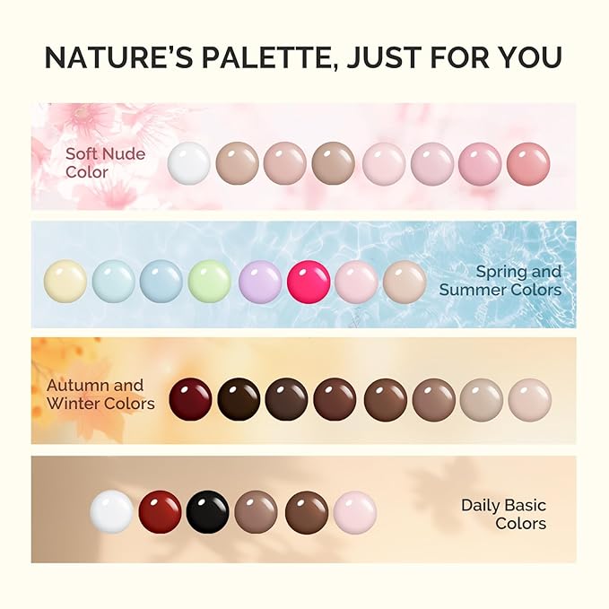 MelodySusie Plant Based Gel Nail Polish SetTop Toat and Base CoatClassic Basic Colors Hema FreeSoak Off UV LED Gel Polish Nail Art Manicure Salon DIY at Home 8Pcs