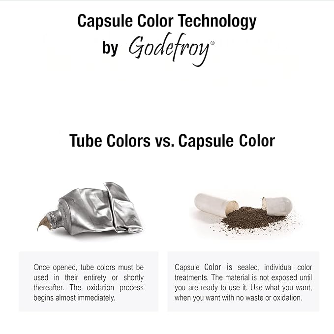 Godefroy Hair Color TK 20 Application and 4 oz Coloring Stain Remover Combo Complete Coverage of Gray Hair Roots Salon Quality Results - Medium Brown