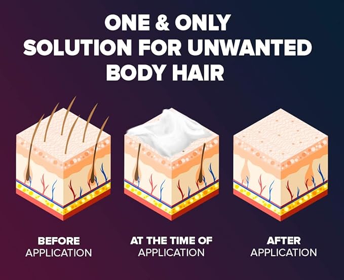 Epify Intimate Hair Removal Cream for Men and Women - Pubic Bikini &amp Sensitive Areas (Pack of 6)