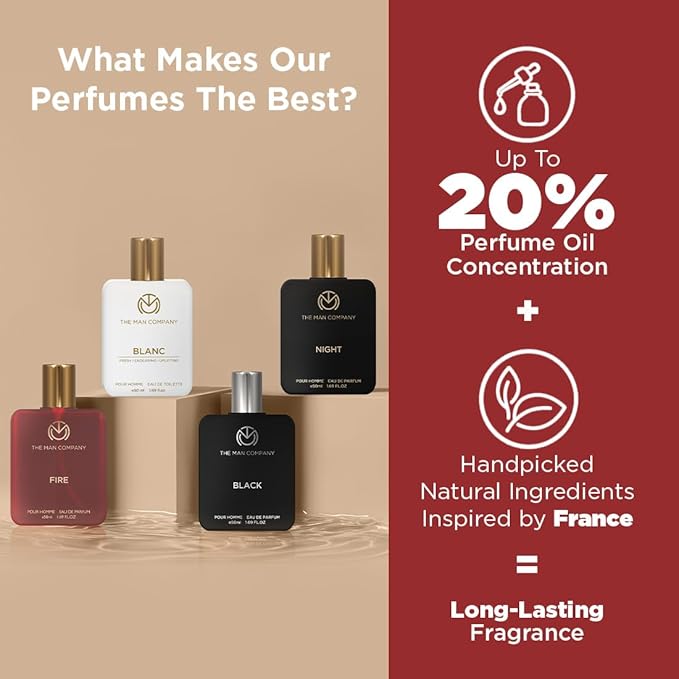 The Man Company Perfume Gift Set for Men 4 * 50ml- A Gentleman's Choice | Premium Long-Lasting EDP &amp EDT For Men | For Party Outing Office &amp Date