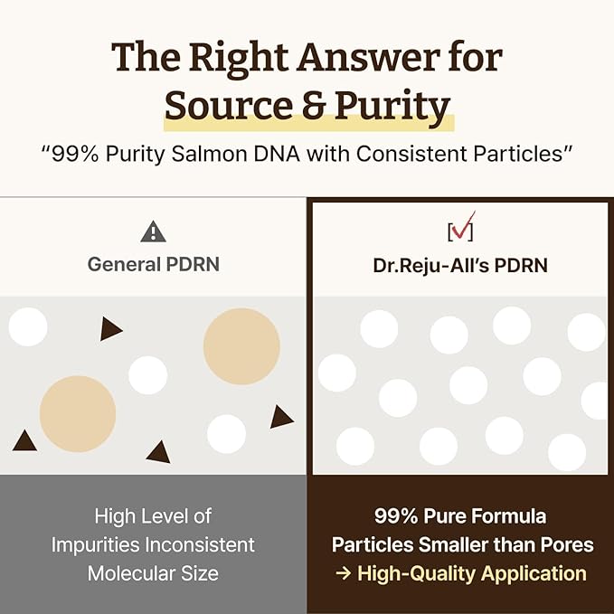 Dr. Reju-All Advanced PDRN Rejuvenating Cream ? 99% Pure Salmon DNA PDRN Face Moisturizer ? Optimal 1200ppm Concentration for Glow Skin ? Korean Anti-Aging Skin Care Face Cream - 2.0 Fl Oz