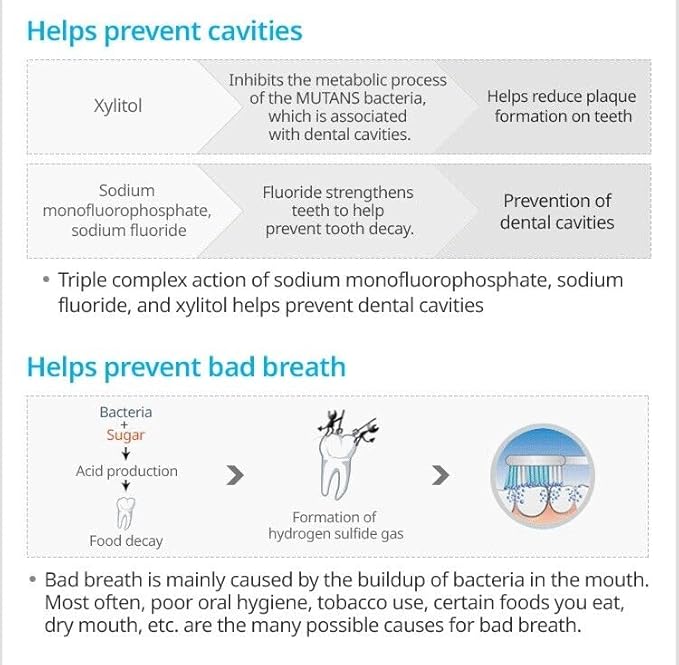 Atomy Toothpaste Propolis 5-Pack (5 x 7.05 oz)
