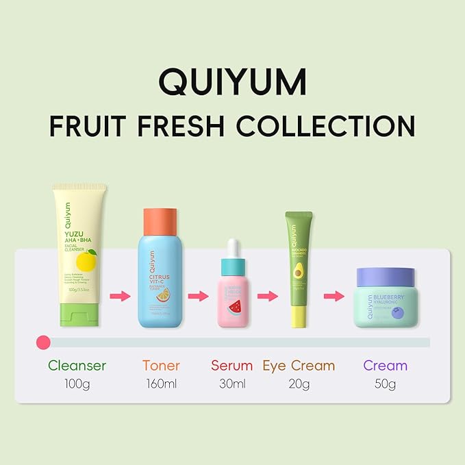 Fruit Skin Care for Teens 5 Daily Routine Beauty Skin Care Sets - Exfoliation Smooth Clean Oil Control Firm Hydrate Glow Up Skincare Gift Set for Girls Women Facial Travel Set for All Skin