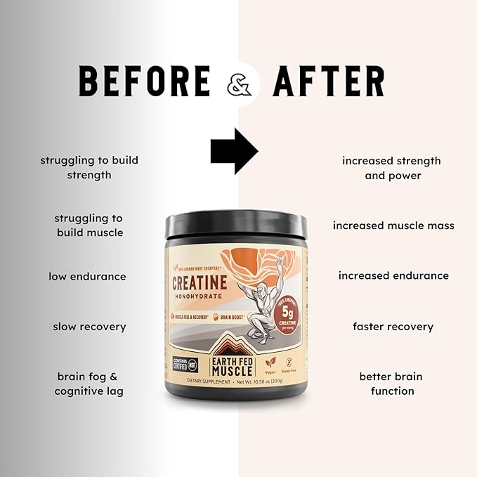 Earth Fed Muscle Transcend Creatine Monohydrate Powder ? 100% German Creapure Creatine for Women | Muscle Recovery &amp Building Energy Production | Unflavored 5g Serving 60 Servings per Container