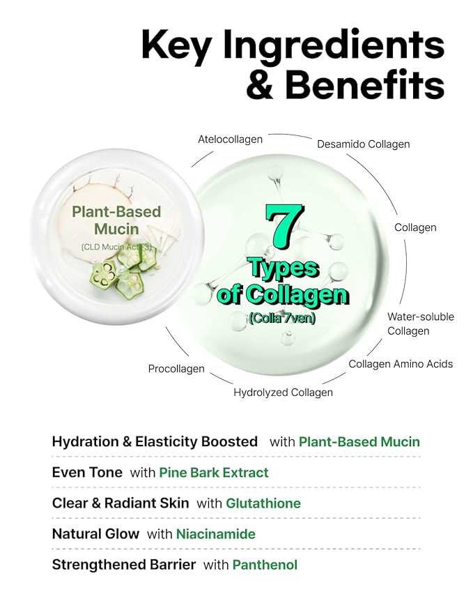 Mucin Collagen Voluming Ampoule Moisturizer Face Cream (Dual Collagen + Mucin Care) ? Deep Hydrating Facial Skin Care for Women 4ml x 5