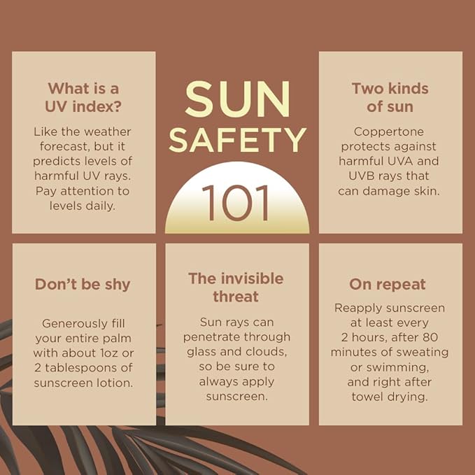 Coppertone Tanning Sunscreen Spray with Broad Spectrum SPF 15 Water Resistant Spray Sunscreen Lightweight and Non-Greasy 5.5 Oz Pack of 3