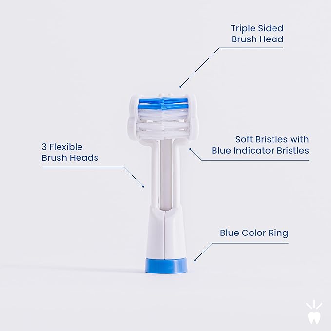 Triple Bristle Replacement Brush Head Refills | Innovative 3 Head Design | Compatible with Triple Bristle Brand Sonic Toothbrush | Color Changing Indicator Bristles | 2 Pack (Blue &amp Pink)
