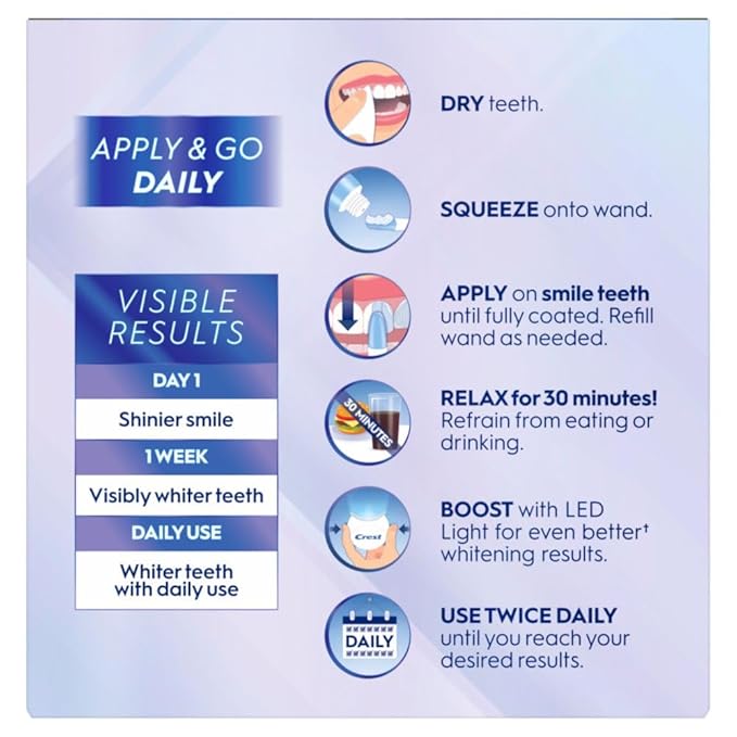 Crest Whitening Emulsions Leave-on Teeth Whitening Gel Kit With LED Accelerator Light 0.63 Oz