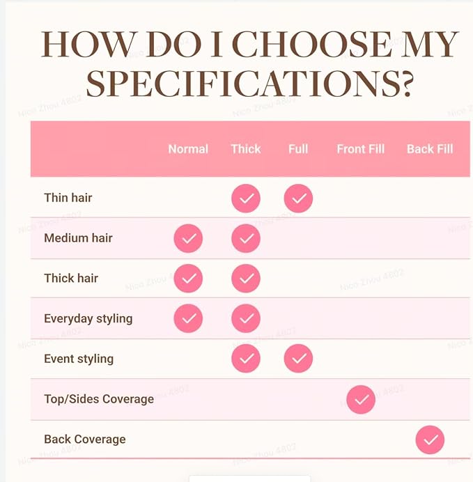 GOO GOO Invisi Edge Clip in Hair Extensions 7Pcs Injected Seamless PU Clip in Hair Extensions 24inch 150g Virgin Real Human Hair #3/8/613 Balayage Walnut Brown to Ash Brown and Bleach Blonde