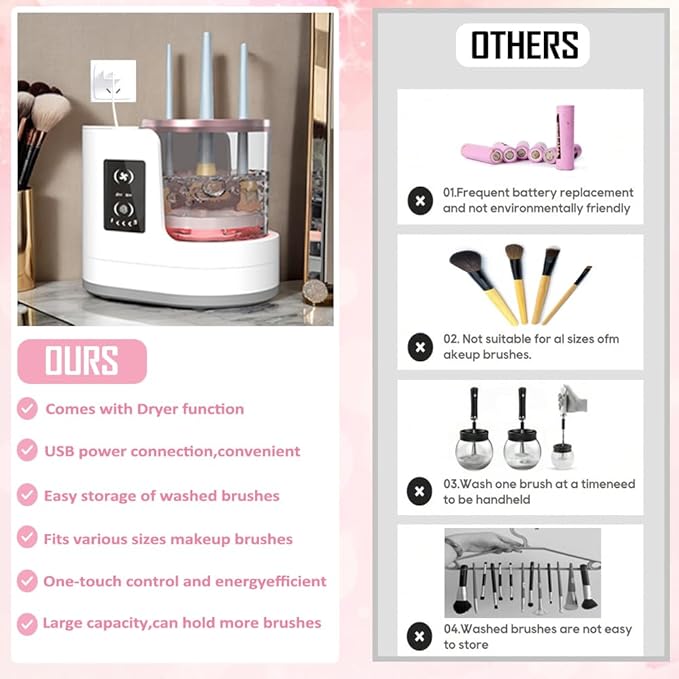 Makeup Brush Cleaner 3 in 1 Electric Makeup Brush Cleaner and Dryer Automatic Makeup Brush Cleaner Machine with Multi-Hour Drying Settings Portable Design for All Makeup Brush Types