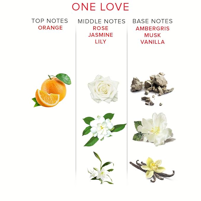 Eye Of Love Pheromone Parfum Set - Morning Glow One Love After Dark to Attract him- 30ml