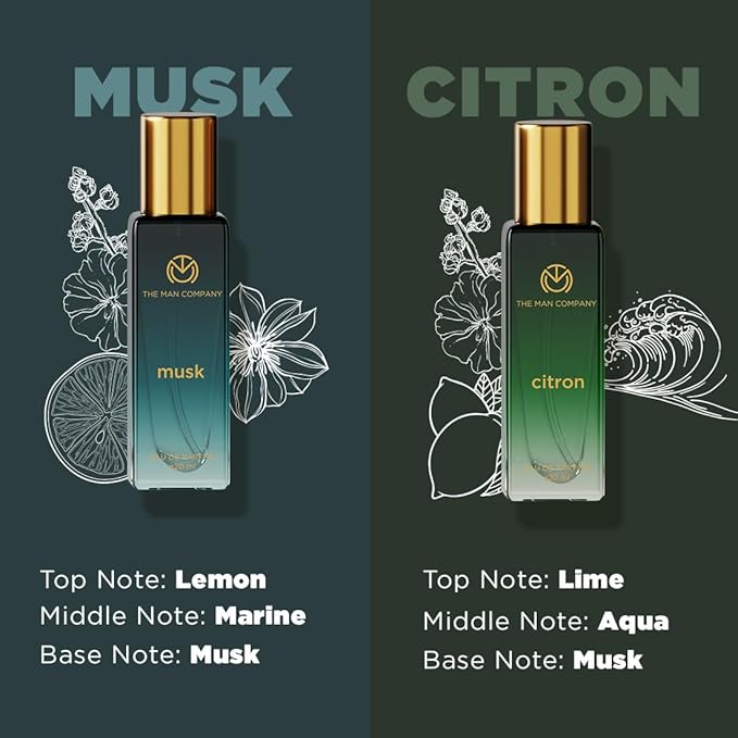 The Man Company Specially Curated Perfume Gift Set 4X20Ml - A Gentlemen's Desire | Premium Long-Lasting Fragrance| Citron For Travel| Intense For Office| Musk For Sports| Joy For Outing80 Ml