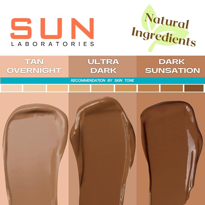 Sun Laboratories By Giesee Self Tanning Kit with 8 oz Tan Overnight Self Tanning Lotion and 2 oz Sunless Tanning Face Cream - Odorless Non-Toxic Self Tanner for Fair to Medium Skin