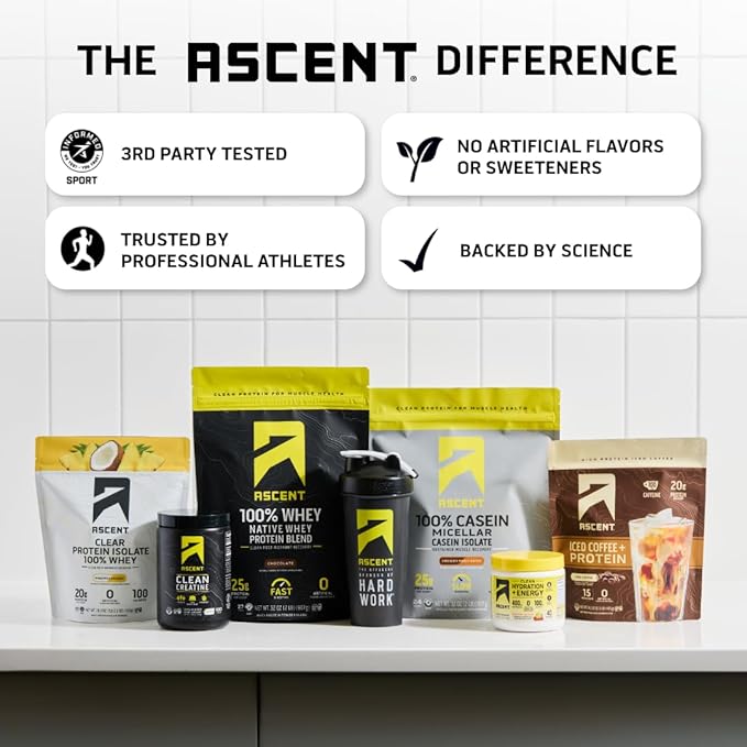 Ascent Clean Creatine Monohydrate Powder - 5G Per Serving Creapure Creatine Supplement - Unflavored 100 Servings