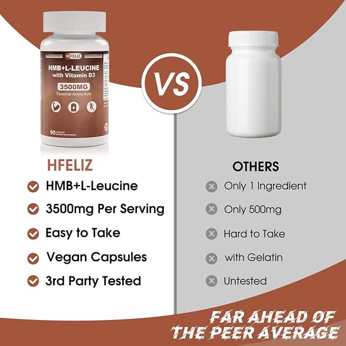 HMB and Leucine Supplement 3500mg L-Leucine HMB with Vitamin D3 Amino Acid BCAA for Men Vegan Gluten Free 90 Capsules
