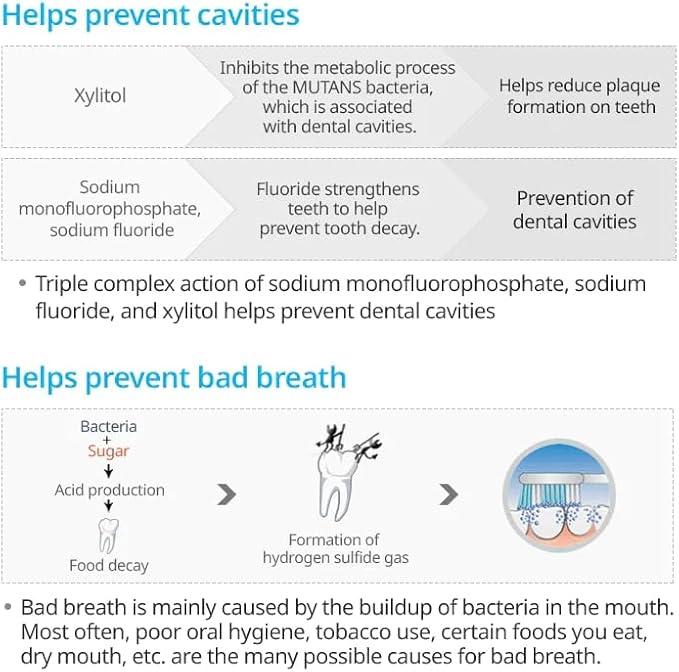 BC233 Korean Toothpaste Propolis Bees Dental Oral Care System (7.05 Oz x 3 pcs)