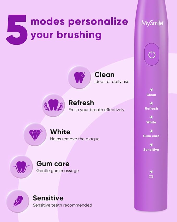 MySmile DY156 Electric Toothbrush for Adults Rechargeable Sonic Battery Toothbrush Portable with 3 Brush Heads 2 Mins 5 Modes Smart Timer 45000VPM One Charge for 60 Days - Purple
