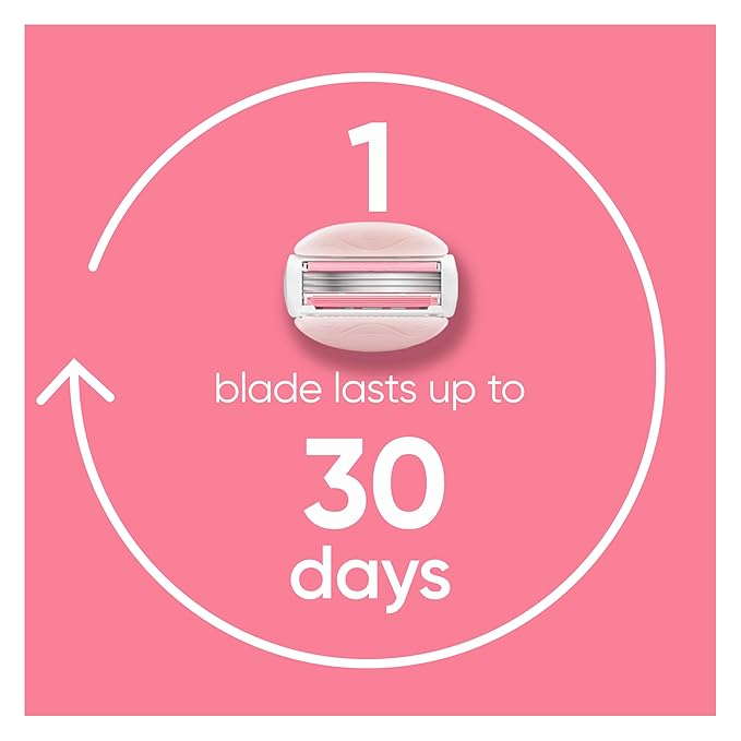 Venus ComfortGlide White Tea Women's Razor Blades with Built-in Shave Gel Bars 8 Razor Blade Refills