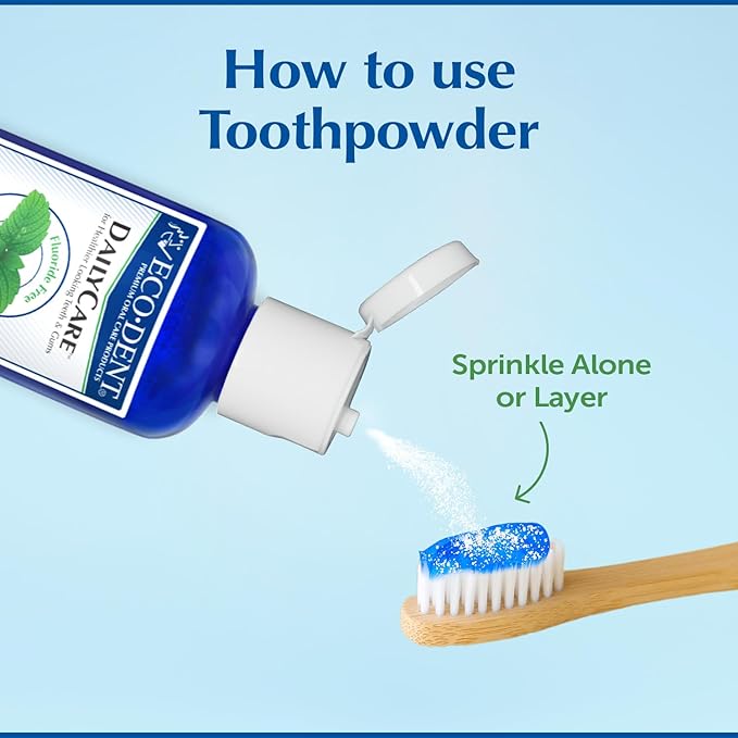 Eco-Dent DailyCare Baking Soda Toothpowder Mint - Fluoride-Free Toothpaste Powder SLS-Free Tooth Powder with Baking Soda Minerals and Essential Oils Toothpaste Alternative 2 Oz Ea (Pack of 3)