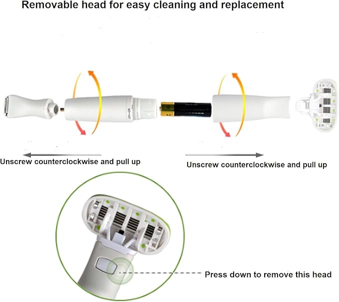 2-in-1 Pubic Hair Trimmer for Women &amp MenElectric Bikini Shaver with Thinning Clipper &amp Manual Safety RazorPainless Body Haircut Remover for Intimate AreaArmpitLegBattery Operated