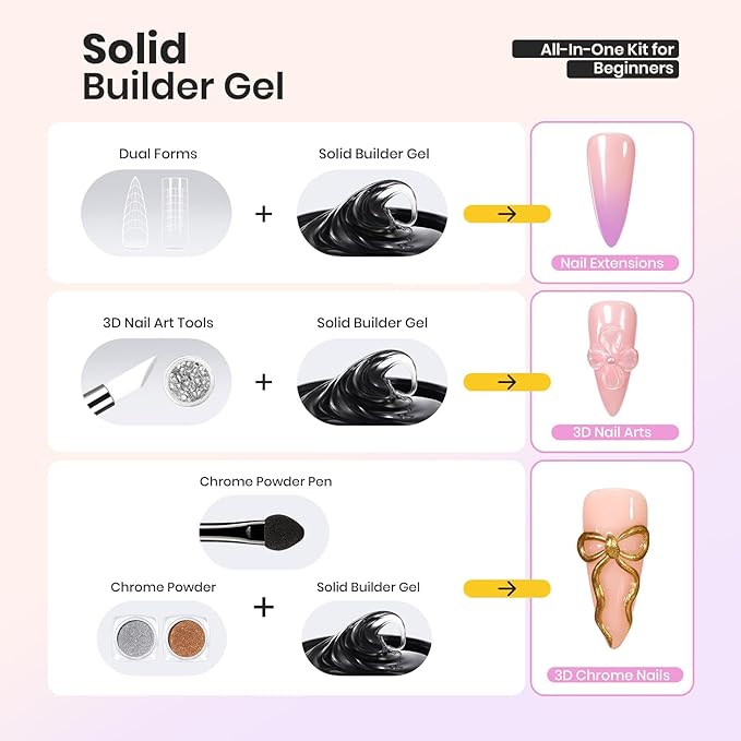 Beetles Solid Builder Gel for Nails4 Colors Clear Pink White 3D Sculpting Gel Non-Sticky Hand Carving Nail Glue for 3D Nail Art with 3D Mold Chrome Powder Tools Salon DIY at HomeUV&ampLED Needed