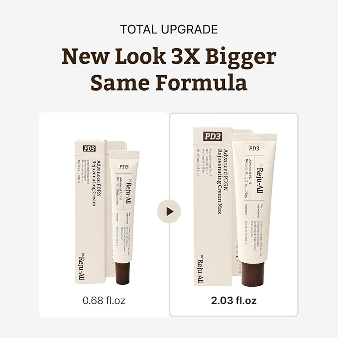 Dr. Reju-All Advanced PDRN Rejuvenating Cream ? 99% Pure Salmon DNA PDRN Face Moisturizer ? Optimal 1200ppm Concentration for Glow Skin ? Korean Anti-Aging Skin Care Face Cream - 2.0 Fl Oz