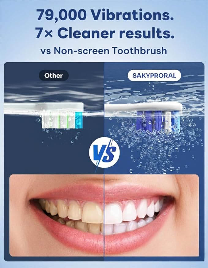 Electric Toothbrush with AI Smart Screen for Adults Kids Teens | 150-Day Battery Real-Time Brushing Map | Whitening Mode 3-Min Timer Travel Case | Family Sonic Toothbrush (G5S Blue)