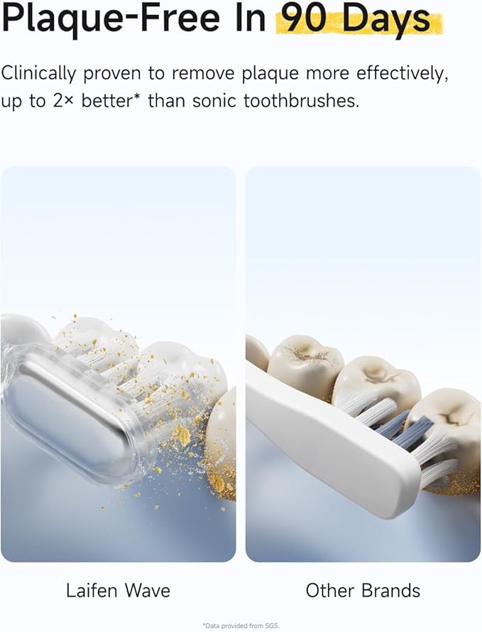 Laifen Wave Special Electric Toothbrush New 2025 Version Oscillation &amp Vibration Sonic Electric Toothbrush for Adults with App 2 Brush Heads IP68 Waterproof Travel Powered Toothbrush (Matte Gre