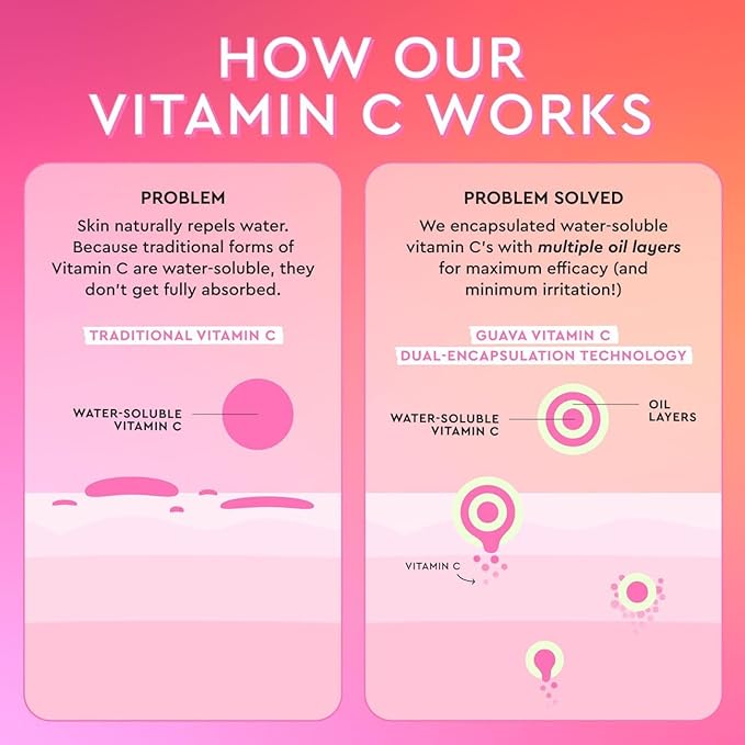 Glow Recipe Guava Brightening Korean Skincare Gift Set - Vitamin C Under Eye Cream Treatment + Hydrating Vitamin C Dark Spot Face Serum with Niacinamide &amp Peptides Travel Size (2 Count)
