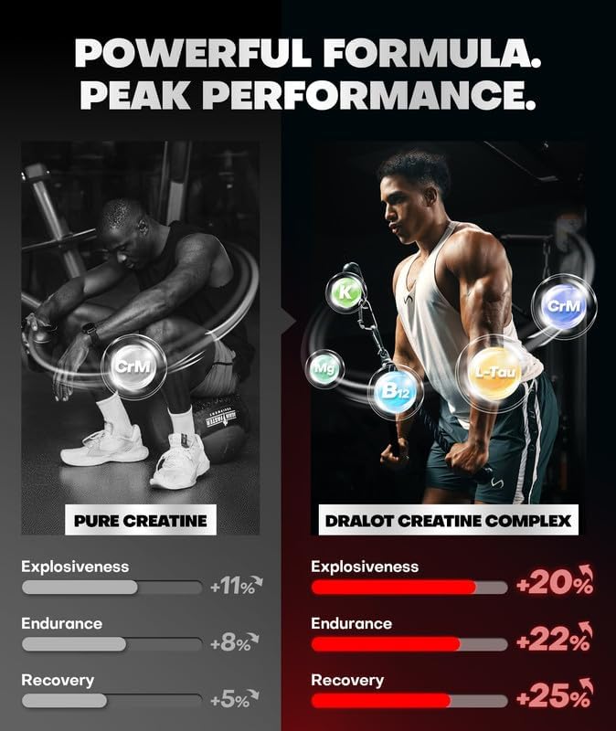 99.99% Creatine Monohydrate Gummies More 15% Strength 5X Energy &amp Muscle Support Pre-Workout Complex Creatine for Women &amp Men with 5000mg Creatine L-Taurine B12 Mg and K Vegan