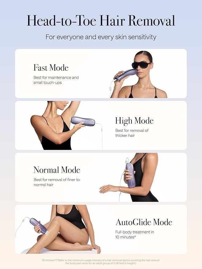 Ulike Laser Hair Removal Air 10 IPL Hair Removal Device with Ice Cooling Dual Lights SHR Mode for Women &amp Men Limited Holiday Set with Aloe Vera Gels Gem Stickers Christmas Cards &amp Stora