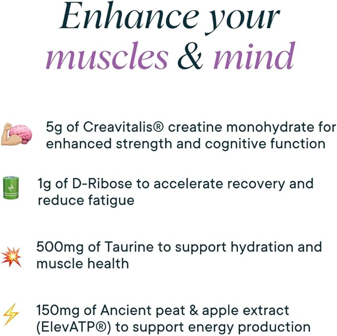 Ora Organic Creatine Monohydrate Powder World's Most Advanced Micronized Creatine Monohydrate for Outstanding Strength Energy and Recovery for Women &amp Men Acai Berry Flavor 5g per Serving
