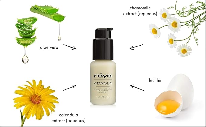 RAYA Vitanol - A (501) Serum for Face | Vitamin-A &amp Vitamin C Serum | Anti-Aging Antioxidant Face | Skin Care for Oily Skin | Smoothing Refining &amp Skin lightening